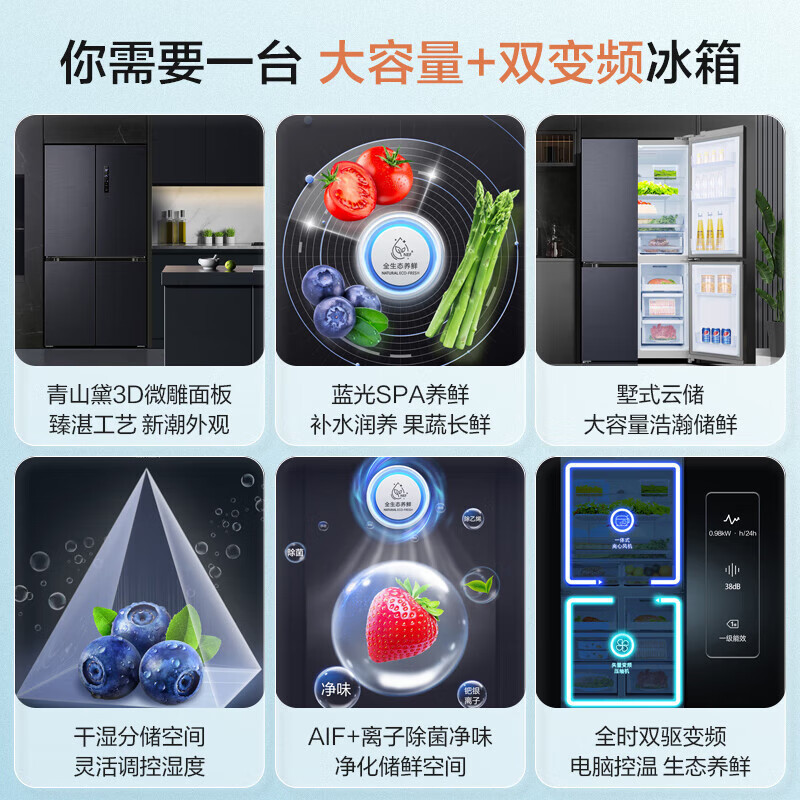 容声(Ronshen)620L十字对开四门变频冰箱变频超薄风冷无霜大容量冰箱一级能效 BCD-620WD19FP 青山黛高清大图