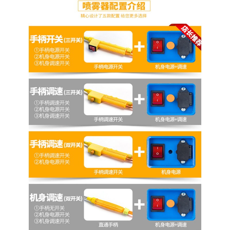 家柏饰(CORATED)农用喷雾器高压多功能锂电池背负式充电喷壶打药机电动喷雾器高清大图