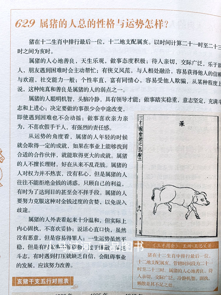 [正版]图解中国神秘文化百科1001问:一次完全读懂《命理运程梦占》生辰八字天空星象推命运,运用命理手生肖分析个人性格高清大图