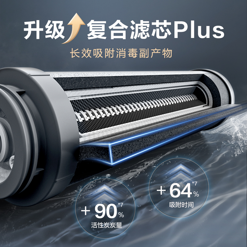 史密斯佳尼特[龙腾上新]加热净水器厨下家用净水机3.4升/分钟多档控温0陈水CDR1800F[FA1升级款]高清大图