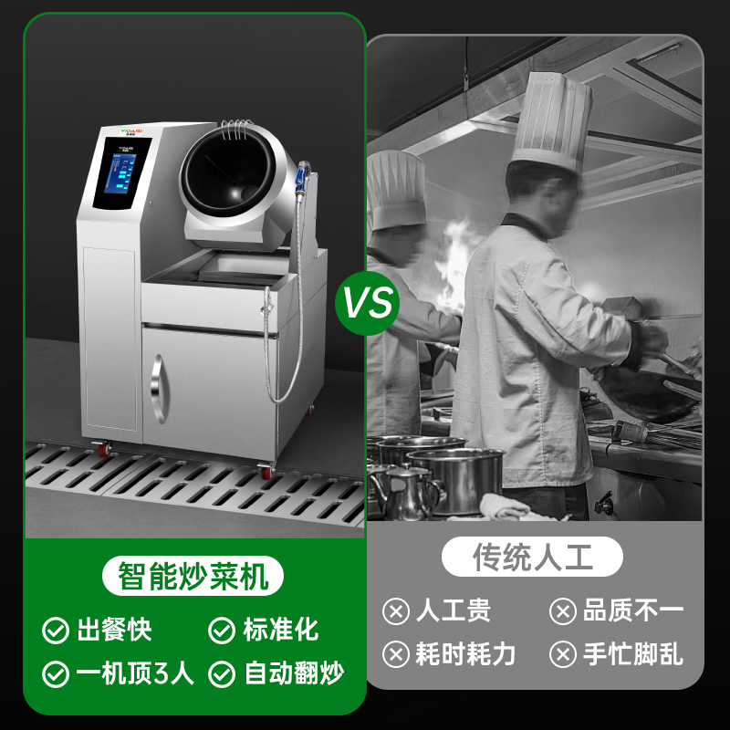 意黛斯YIDAISI 全自动炒菜机商用大型厨房智能炒菜设备电动触屏喷料投料落地式电磁炒菜机Φ300mm YDS-GQ30高清大图