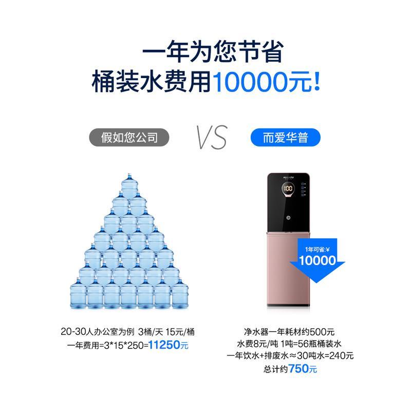 爱华普立式净水器过滤饮水机直饮家用加热一体机冷热即热式净水机 冰热款超滤机