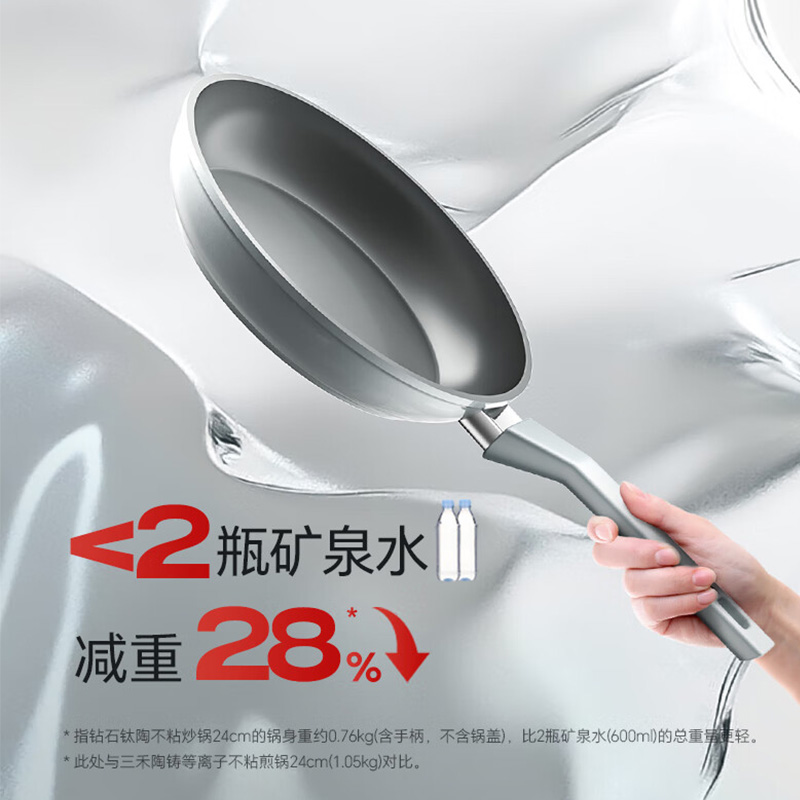 三禾煎锅24cm陶瓷不粘锅平底煎炒锅无氟涂层黛青蓝LJ24U4高清大图