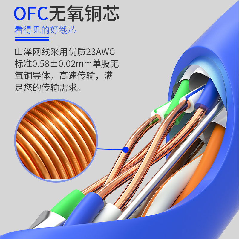 山泽HC6305超六类双屏蔽网线CAT6A类灰色约305米/箱（一箱装）