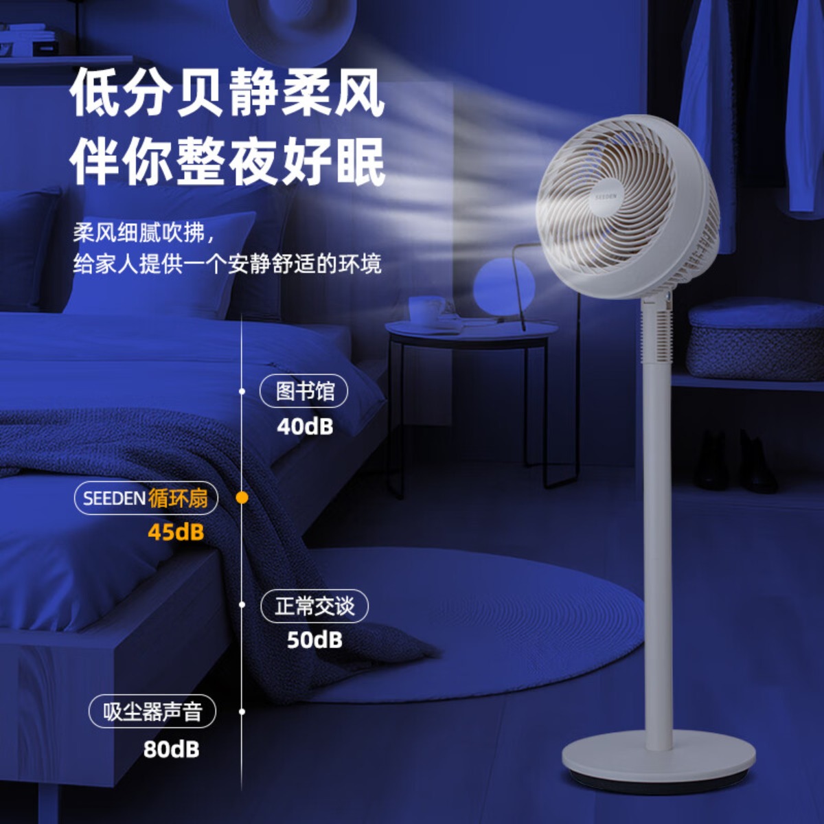 SEEDEN 7寸 立式空气循环扇 XD-1855FA高清大图