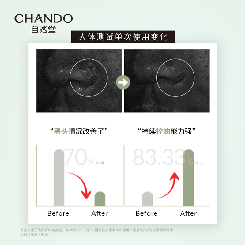 自然堂(CHANDO)喜马拉雅茶泥净颜清洁面膜100g高清大图