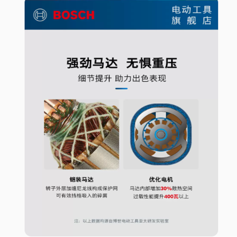 博世(BOSCH) 角磨机大功率电动工具 GWS 750-125 货期5-10天