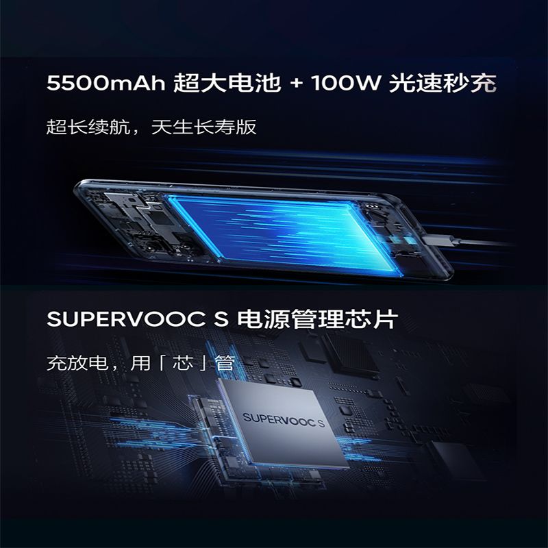 realme真我GT neo5 se 最终幻想16GB+1TB(100W) 全网通5G 电竞游戏手机高清大图