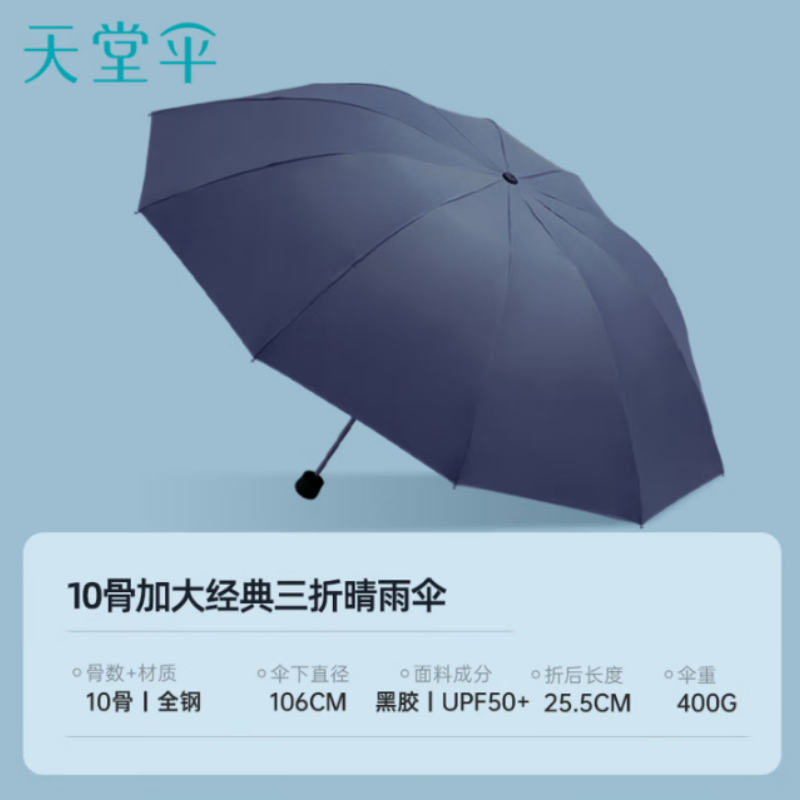 天堂加大晴雨伞三折33188E黑胶防晒10K加固黑胶晴雨两用伞下106CM藏青高清大图
