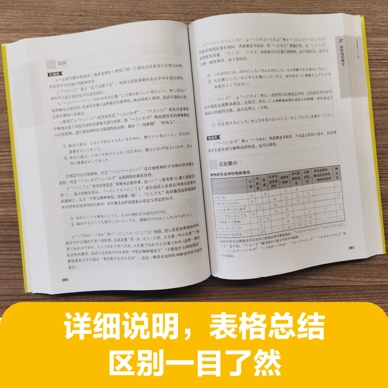[正版]日语语法与表达辨析 日本原版引进