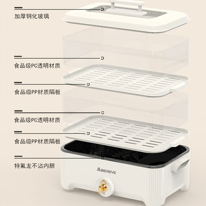 艾贝丽 家用多功能电火锅双层多用途锅5L大容量蒸煮涮烤一体锅 ABL-LLG913S高清大图