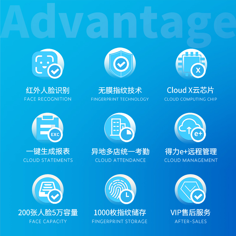得力(deli)D3考勤机智能企业云考勤机 人脸+指纹识别 无接触手机考勤机wifi联网打卡机 远程管理