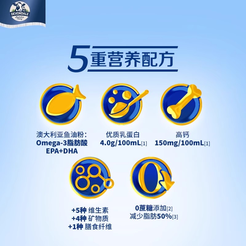 德运Devondale中老年鱼油800g奶粉高钙高蛋白调制乳粉顺心加油罐高清大图