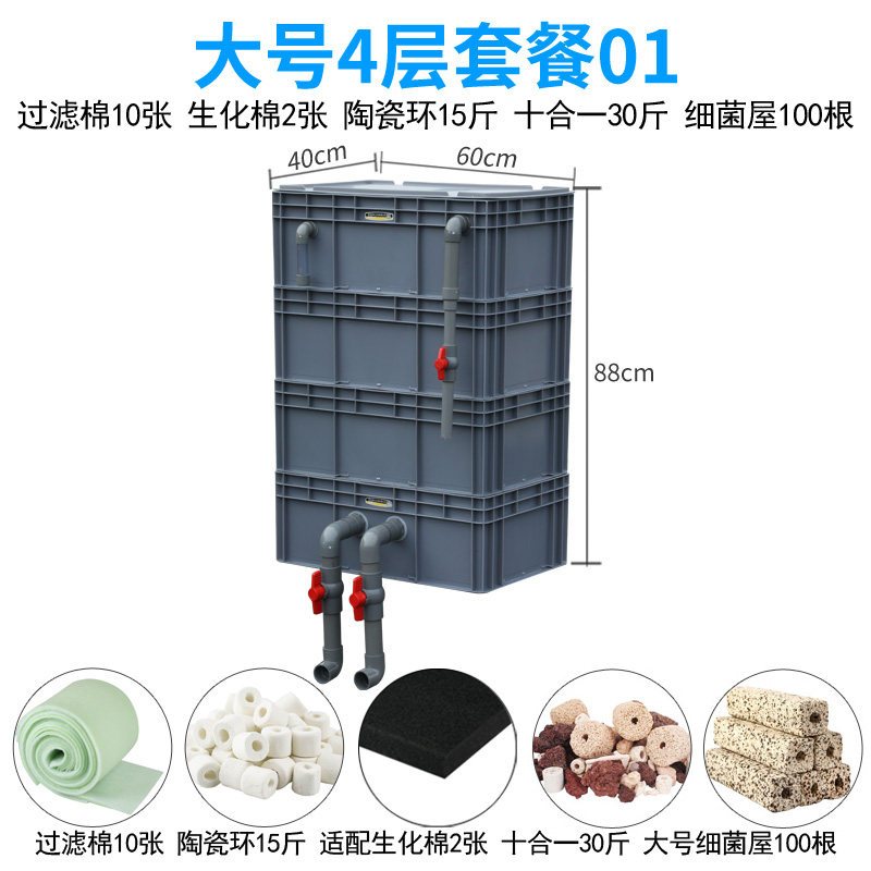 鱼缸过滤盒庭院鱼池水循环系统周转箱过滤箱上过滤自制滴流盒 diy