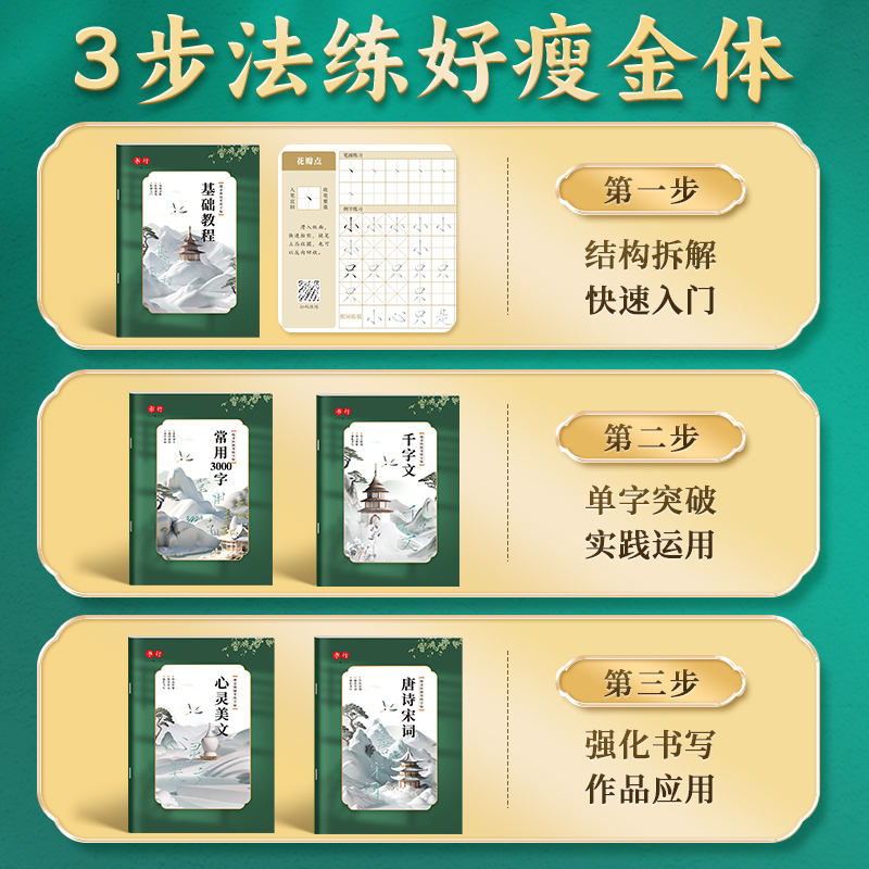 [系统5本]瘦金体速成全套 [正版]瘦金体字帖硬笔练字入门教程控笔描红字帖成人练字初学者套装宋徽宗古味书法常用3000字高清大图