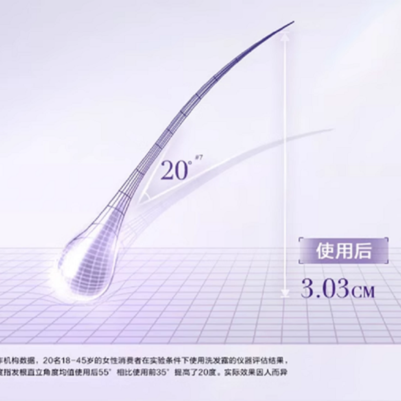 欧莱雅紫安瓶玻尿酸洗发水控油蓬松清爽去油洗护套装440ml*2高清大图