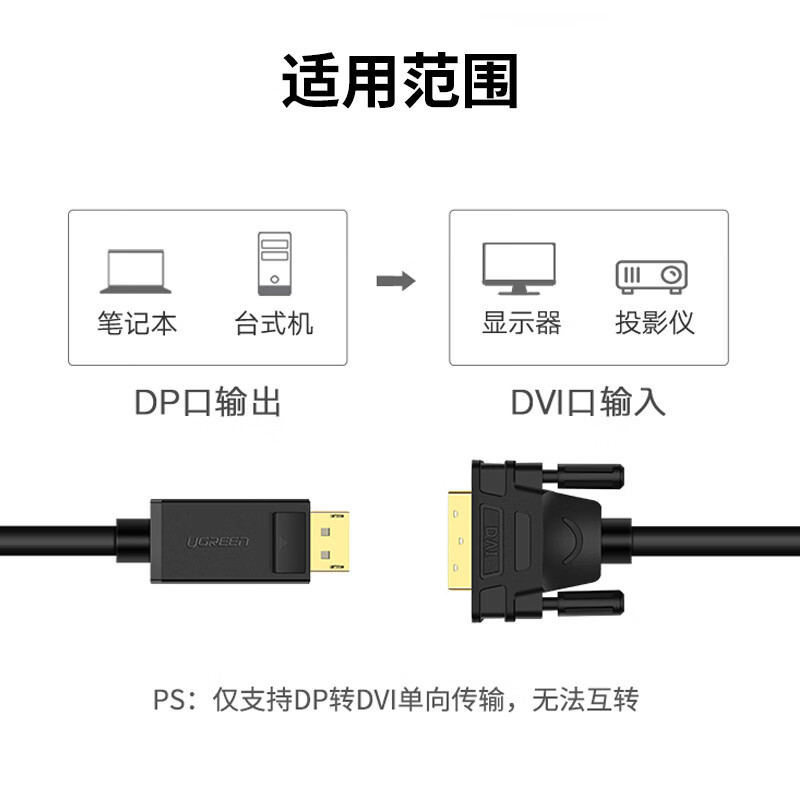 绿联DP转DVI转换线 Displayport转DVI公对公高清转接头 电脑接显示器投影仪连接线 1米 10242高清大图