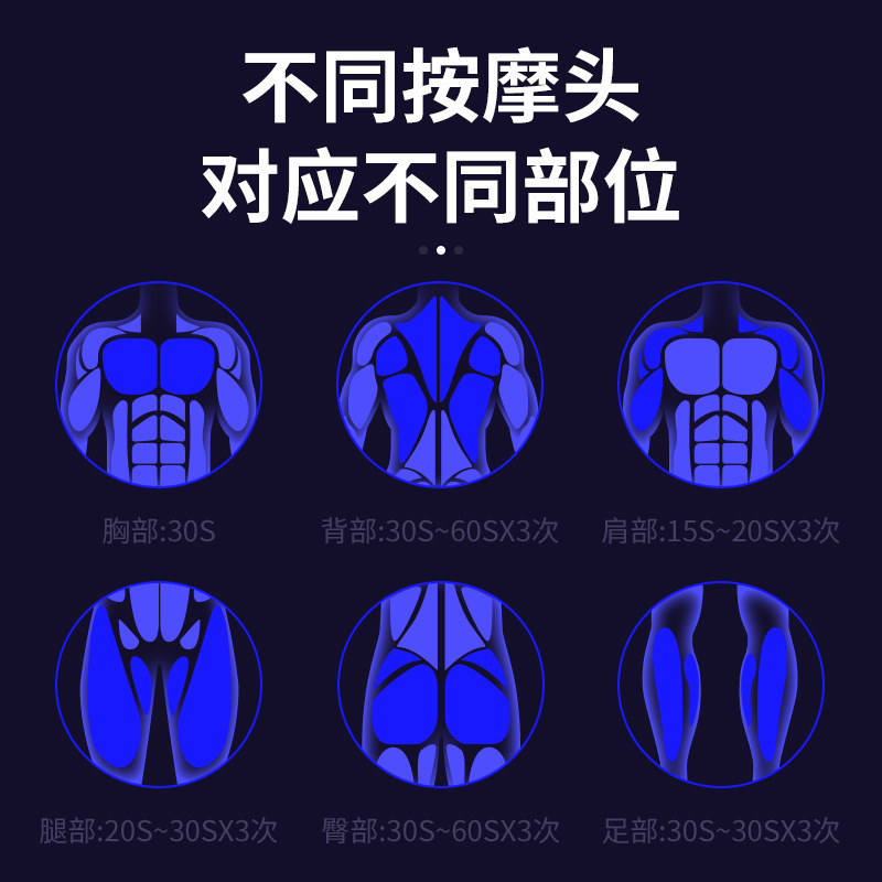 佳仁(JARE)JR-801筋膜枪手臂小腿肌肉放松电动按摩器深层震动运动肌膜仪器震动冲击仪 多功能全身按摩器