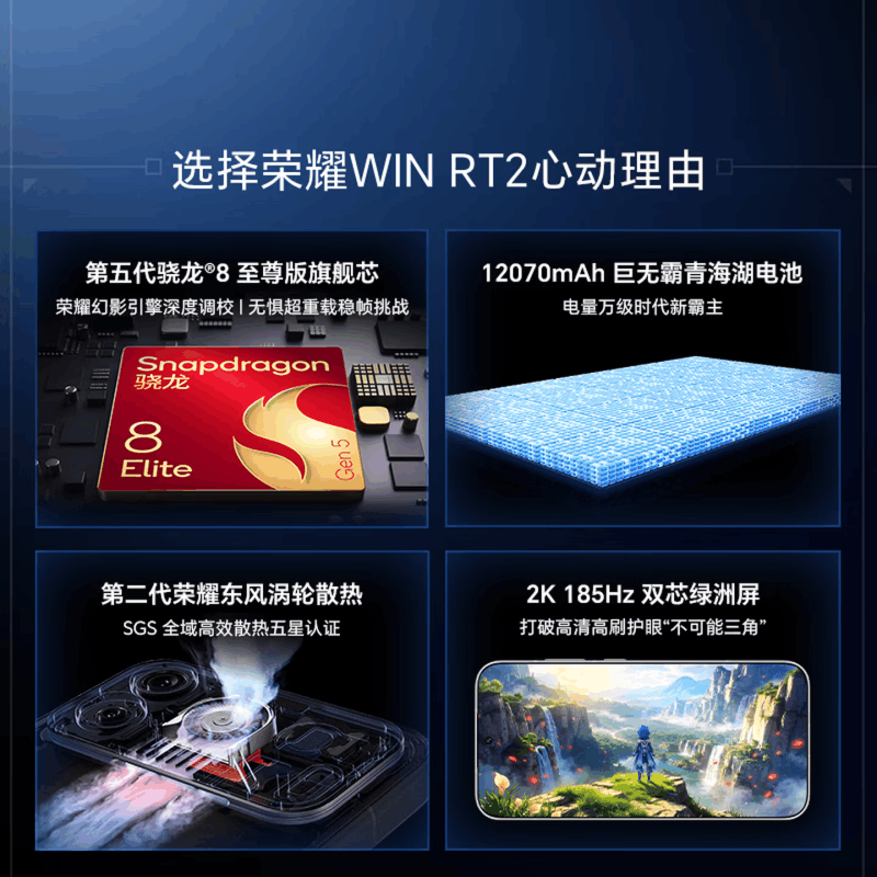 [全新]荣耀WIN RT2 16+512GB 红蓝Buff 第五代骁龙8至尊版 12070大电池 2亿超清影像 支持NFC 红外 90W充电 手机图片