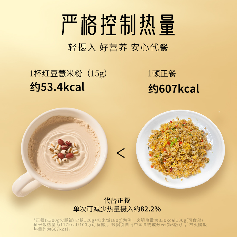 每优健萃[2盒]红豆薏米粉薏仁粉山药枸杞高纤懒人饱腹营养健康早餐谷物免煮五谷杂粮粉冲饮代餐粉15g*10袋/盒高清大图
