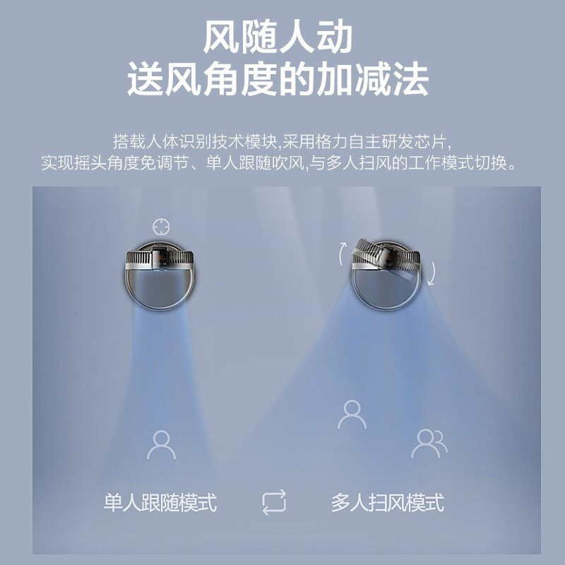 格力(GREE)电风扇FSZ-2303Bg7空气循环扇智能遥控户外便携台扇可伸缩折叠落地扇直流变频风扇高清大图