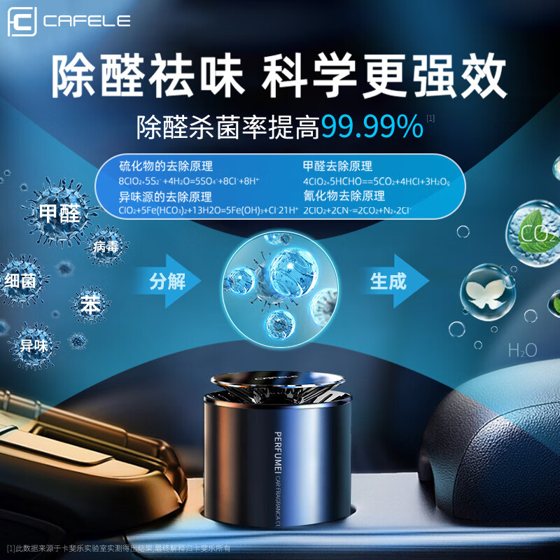 LISM卡斐乐 车载香膏摆件除异味车内空气净化器固体香膏车载香水车载送礼品 香薰经典古龙味(香膏+精油)高清大图