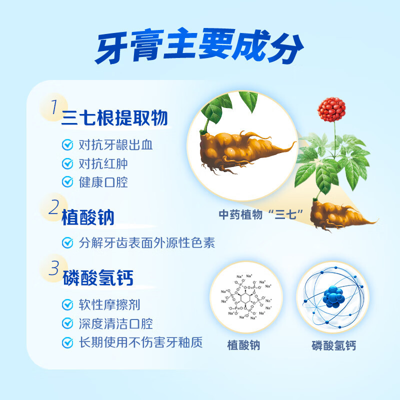 三七云南三七牙膏清新口气清火净白去烟渍牙渍口臭牙龈护理防蛀固齿 [去牙渍烟渍]激爽薄荷145g*4