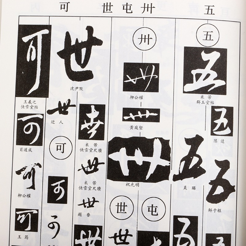 [醉染正版]行书字典毛笔书法临摹练习字帖常用字查询书画家参考精装历代名家