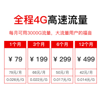 [月享3000G]4G无线路由器车载移动随身随行wifi直插SIM卡托mifi流量卡无线上网宝移动联通电信