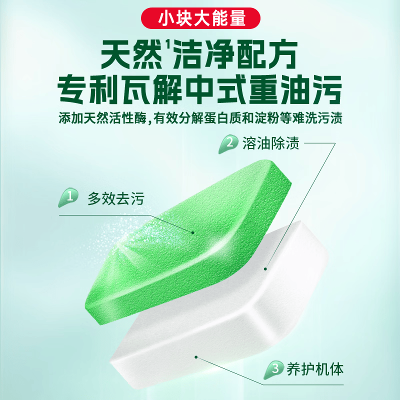 水卫士洗碗机专用洗碗块30块多效合一高清大图