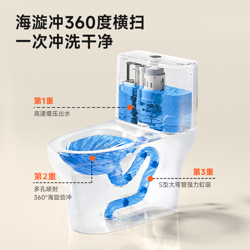 九牧(JOMOO)马桶小牧卫浴家用大冲力防臭陶瓷节水一体座便器3700抗菌釉面305mm坑距缓冲盖板-发顺丰高清大图