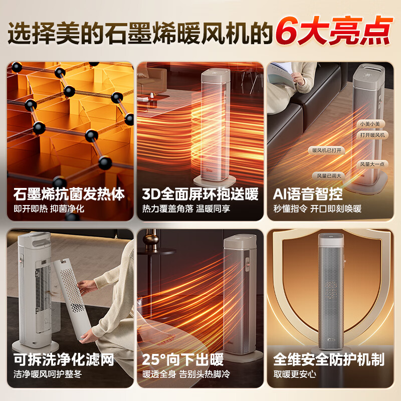 美的(Midea) HFS20BD 石墨烯语音暖风机高清大图