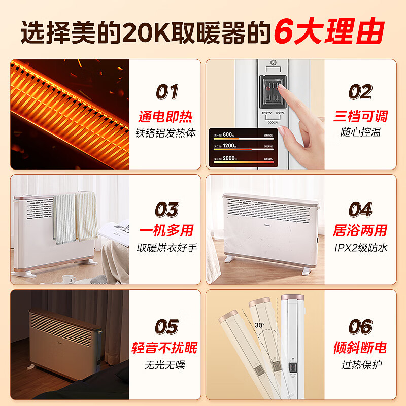 美的(Midea)取暖器HDY20K欧式快热炉电热取暖器电暖器电暖气家用暖风机节能电热取暖炉烤火炉浴室防水高清大图