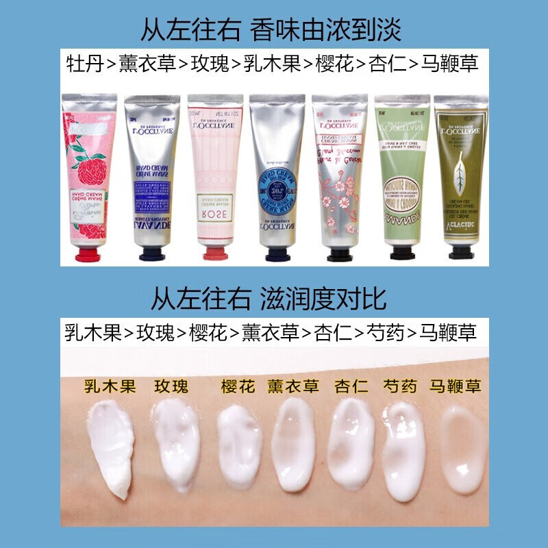 欧舒丹(L’OCCITANE) 大小手霜香皂3件套高清大图