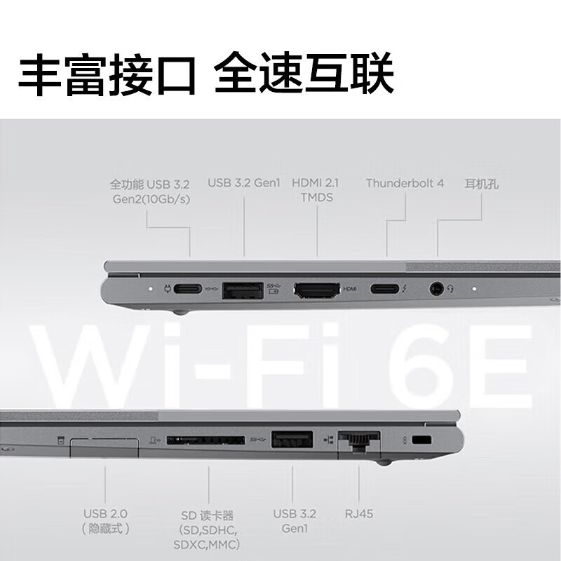 联想笔记本电脑ThinkBook 16+ 16英寸轻薄笔记本电脑 2.5 i5-13500H 32G 1T 0NCD