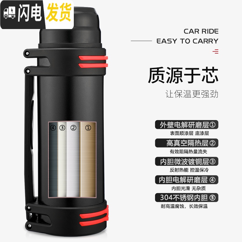 三维工匠保温水壶大容量杯子不锈钢男便携车载户外水杯旅行热水壶2保温瓶 本色1.0高清大图