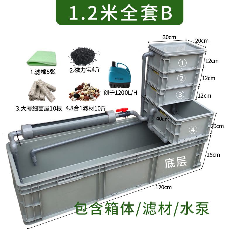 龟箱乌龟缸周转箱沼泽过滤箱水道生态缸内循环净水鱼龟混养滴流盒图片