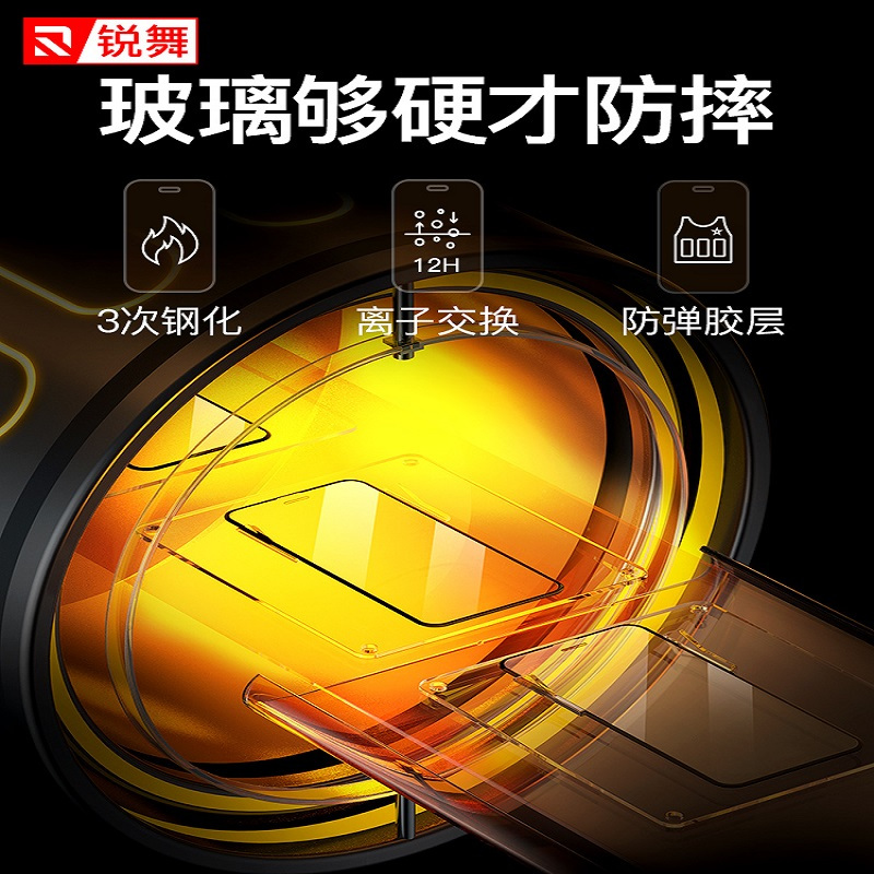 锐舞iPhone11钢化膜苹果11手机iPhone全屏覆盖贴膜蓝光防摔抗摔全包