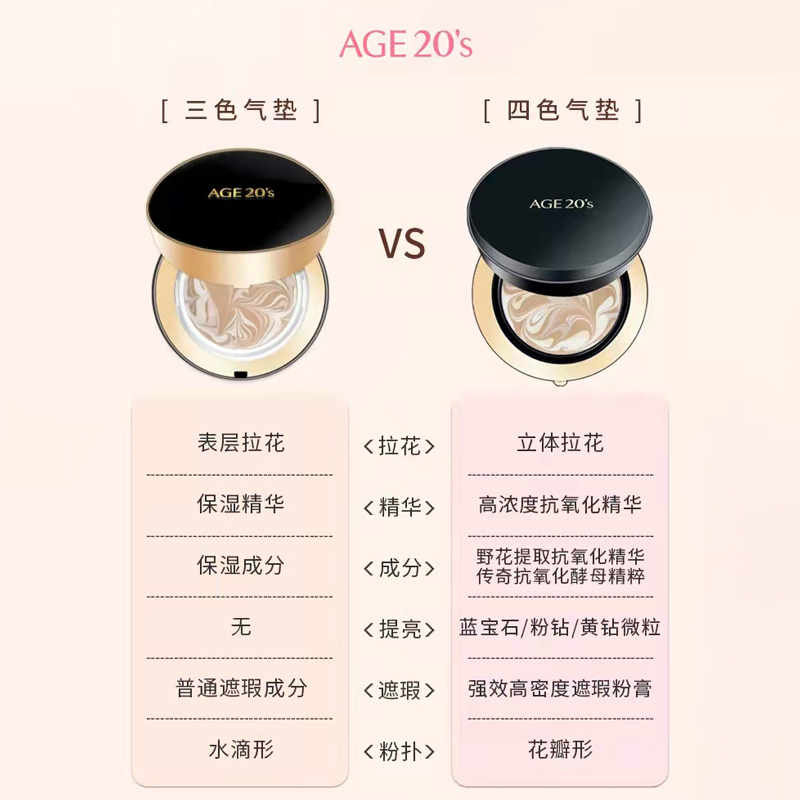 爱敬(AGE20’S)遮瑕控油保湿系列气垫三色拉花白金盒#13粉底液长效控油 14g*2送替换芯 适合白皙肌肤