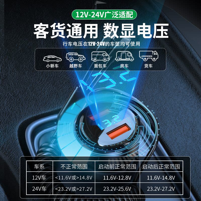 [补贴10%]纽曼车载充电器超级快充汽车用一拖三车充usb扩展点烟器转换插头图片