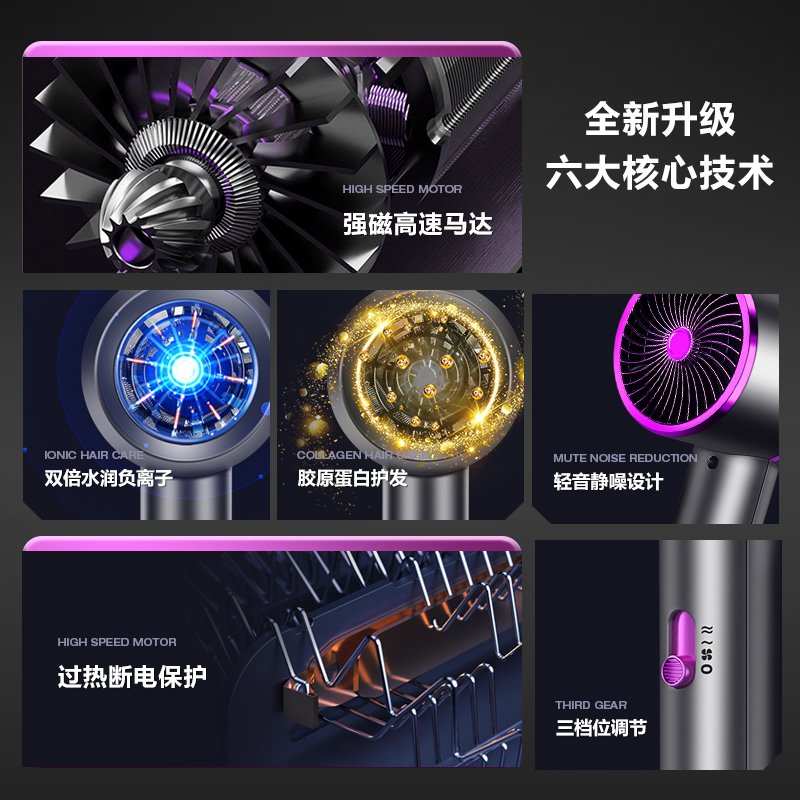 威力电吹风机家用小功率蓝光负离子护发宿舍轻音便携不伤发风筒高清大图