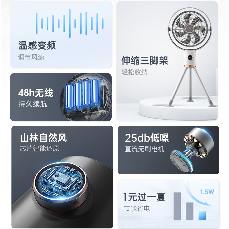 摩飞 电风扇 家用台式落地扇 7叶变频节能轻柔音 一级能效立式伸缩 MR3800白 jh高清大图