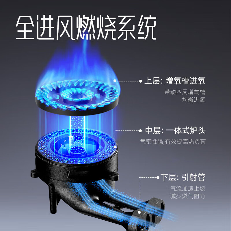 创维 JZY-Z68 液化气双灶具 4.5kw大火力双灶 家用猛火炉具 台式/嵌入式不锈钢灶台