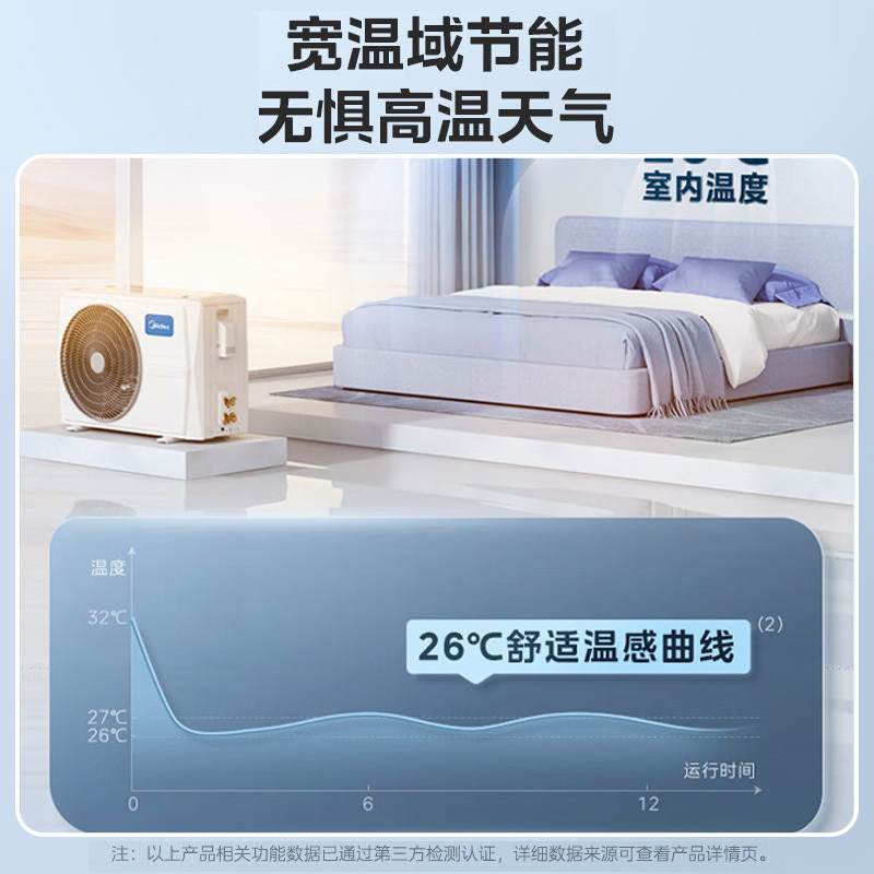 美的(Midea)空调挂机酷省电1.5匹变频冷暖新一级智能壁挂式卧室大风口节能省电KFR-35GW/N8KS1-1Pro