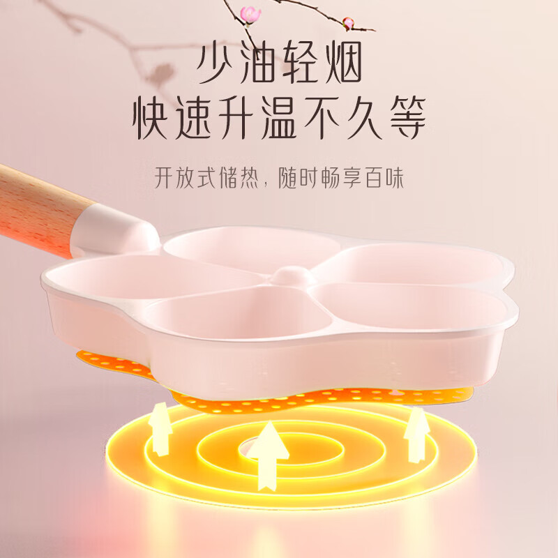 温仑山多功能煎烤盘烧烤烤肉盘 激滟芳桃-桃花煎盘[五宫格]高清大图
