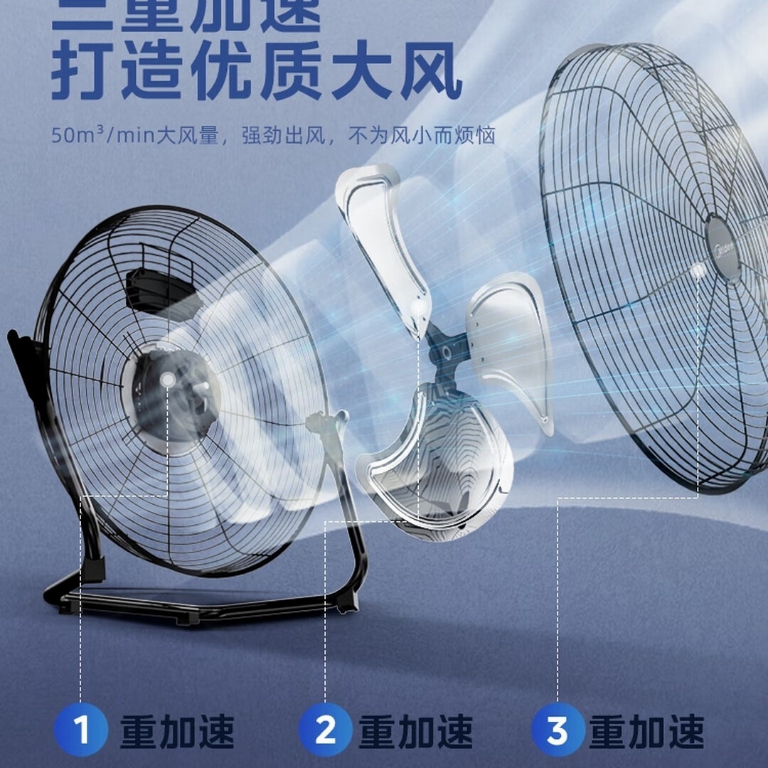 美的 (Midea)工业风扇趴地扇商用20寸大风力电风扇工厂车间仓库大功率强力趴地风扇地扇台地扇坐地扇高清大图