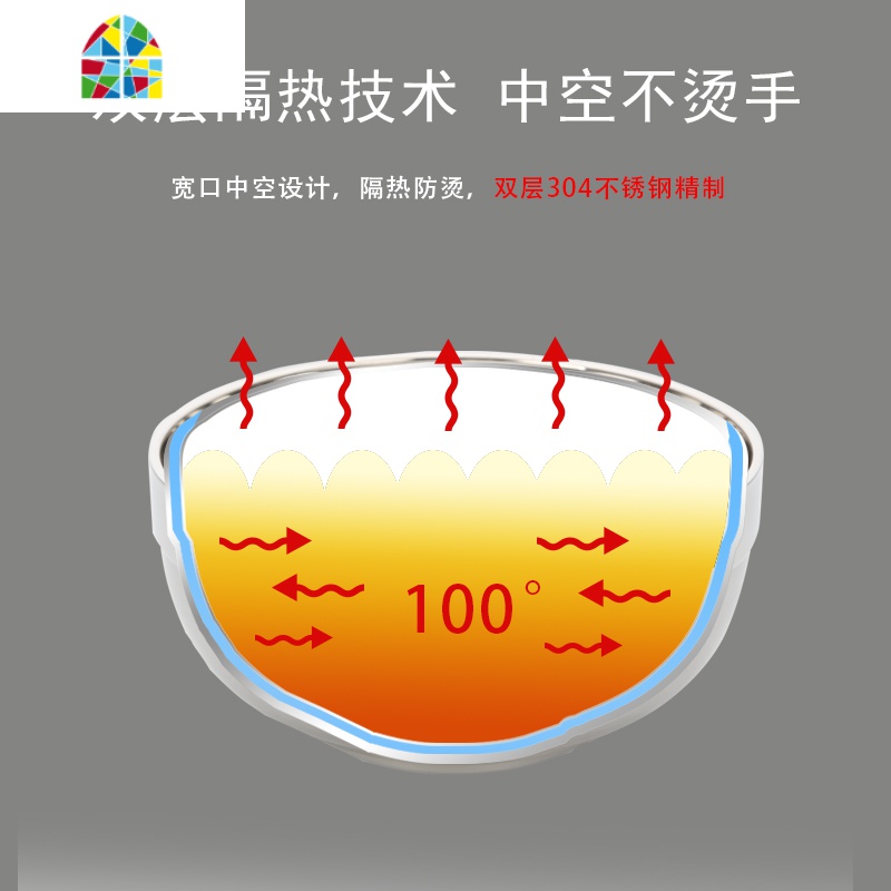 个性创意304不锈钢碗防烫双层隔热碗饭碗家用大汤碗铁碗刻字 FENGHOU 《带有304钢印》11.5CM配盖高清大图