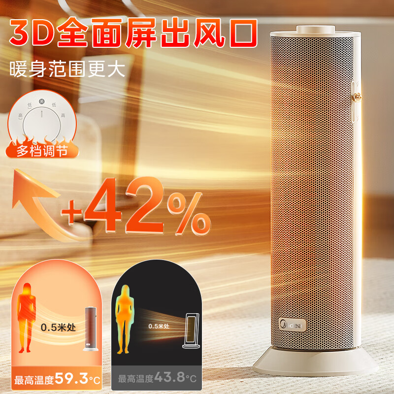 美的(Midea) 塔式暖风机 HFS20DQ高清大图