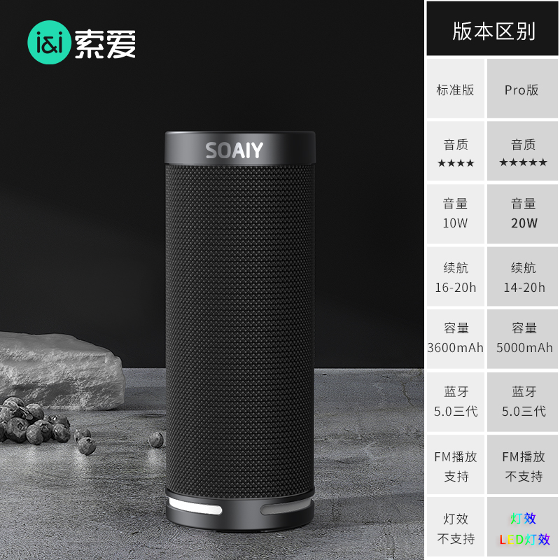 索爱E12蓝牙音箱高音质3d环绕家用户外超重低音炮双喇叭大音量便携式手机小型网红无线音响迷你车载骑行钢炮