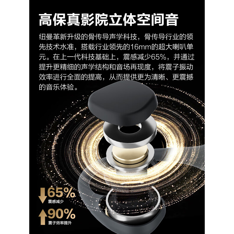 纽曼 骨传导耳机挂耳式32G BC-F5 PRO高清大图